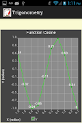 Trigonometry スクリーンショット 2