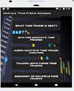 Multiple Time Frame Analysis تصوير الشاشة 5