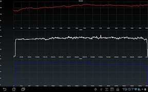 DroidErgometer screenshot 4