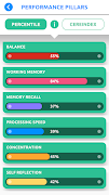 CereSkills imagem de tela 3