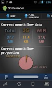 3G Defender(Data Manager) Cartaz