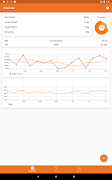 Weight Tracker Ekran Görüntüsü 4