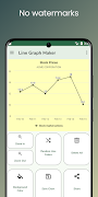 Line Chart Maker screenshot 3