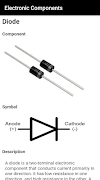 Electronic Components screenshot 5