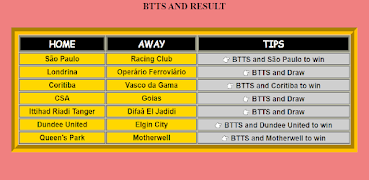 5 Schermata Correct Score Pro Tips