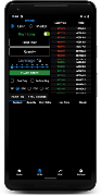 Delta Exchange screenshot 2