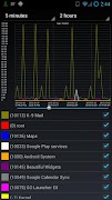 Network Log screenshot 6
