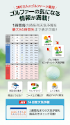 ゴル天 - 全国ゴルフ場天気予報 ảnh chụp màn hình 1