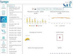 iungo Screenshot 3