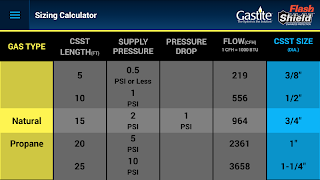 Sizing US/CA Screenshot 1