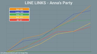 scoreboard screenshot 3