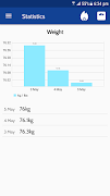 Meal Tracker Ekran Görüntüsü 4