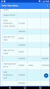 Form Three notes, all Subjects 스크린샷 3