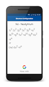 Electron Configuration Cartaz