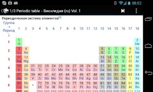 4 Schermata Aard Dictionary