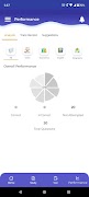 Alphabrains Study Cartaz