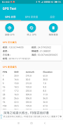 6 Schermata GPS Test