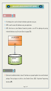 Java JDBC Tutorials captura de pantalla 2