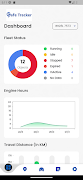 Safe Tracker ภาพหน้าจอ 1