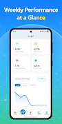 Stepiq – Step Counter, Tracker Ekran Görüntüsü 3