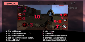 Blood Gunners : Shoot em all Screenshot 7