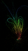 Particle Flow Plakat