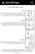 Learn CPR! 海报