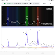 Light Analyzer (need Diffracti 截圖 1