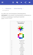 Psychological concepts screenshot 3