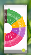 Tea Diary syot layar 2