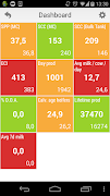 MilkManager Pro screenshot 3