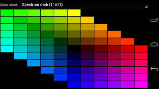 Display Tester Pro Unlocker スクリーンショット 3