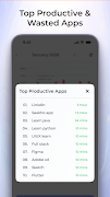 Waktu Layar: TimeLeak screenshot 3