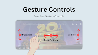 NX Video Player EAC3 Supported Ekran Görüntüsü 7
