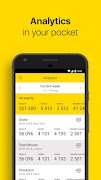 برنامهنما Analytics by TicketsCloud عکس از صفحه