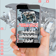 Diesel Engine Sensor Info poster