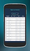 High-Low Scanner скриншот 3