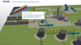 NETZSCH Oil & Gas Process ภาพหน้าจอ 5
