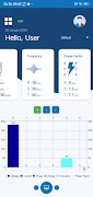 Smart Meter IoT স্ক্রিনশট 5