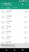 HTC Weather syot layar 1
