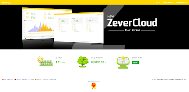 Zever Cloud Ekran Görüntüsü 3