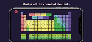 Elements Academy: Play & Learn poster