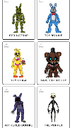 4 Schermata Come disegnare FNaF