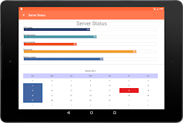 TeeChart Java Demo syot layar 6