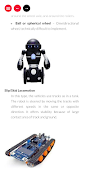 Learn Artificial Intelligence скриншот 6