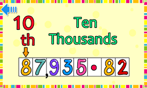 پوستر Kids Math Place Value