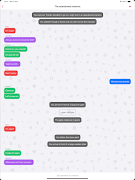 Chapters: Interactive Stories 截圖 6