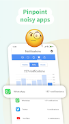 ActionDash: Screen Time Helper اسکرین شاٹ 2