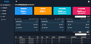 FIND 截圖 2