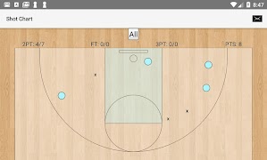 برنامه‌نما Basketball Stat Tracker Live عکس از صفحه